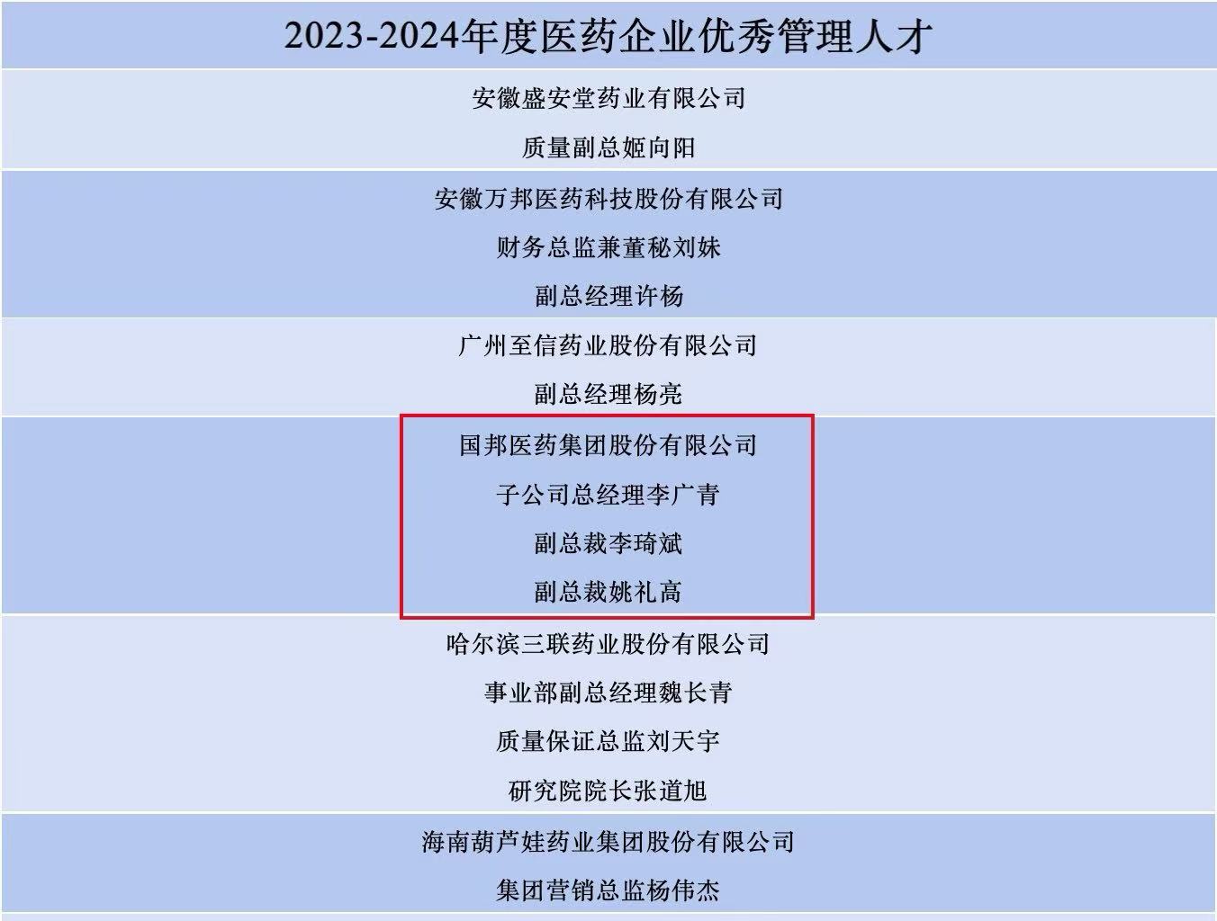 CA88(中国游)唯一官方网站